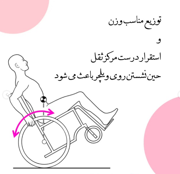 3 نکته ضروری قبل از راندن ویلچر